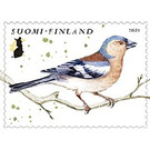 Birds of Spring - Finland 2020