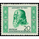 Birthdays and deaths of famous people  - Germany / German Democratic Republic 1952 - 20 Pfennig