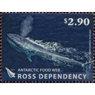 Blue Whale (Balaenoptera musculus) - Ross Dependency 2013 - 2.90