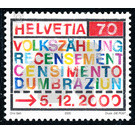 census  - Switzerland 2000 Set