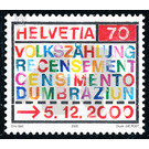 census  - Switzerland 2000 Set