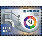 Centenary of Metrosert, Office of Weights & Measures - Estonia 2019 - 0.65