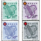 Charity Edition  - Germany / Western occupation zones / Baden 1949 Set