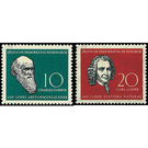 Charles Robert Darwin and Carl Linnaeus  - Germany / German Democratic Republic 1958 Set