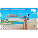 Chinese Dancer - Melanesia / Fiji 2020 - 5