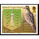 Coat of Arms and Turtle Dove - Caribbean / British Virgin Islands 2020 - 10