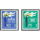 Commemorative stamp series  - Germany / German Democratic Republic 1968 Set