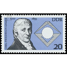 Commemorative stamp series  - Germany / German Democratic Republic 1977 - 20 Pfennig