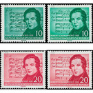 Commemorative stamp series - Germany / German Democratic Republic Series