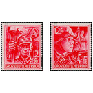 Commemorative stamp set  - Germany / Deutsches Reich 1945 Set