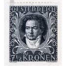 Composers and musicians  - Austria / I. Republic of Austria 1922 - 7.50 Krone