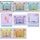 Constitution, 200th anniv. - Caribbean / Haiti 2001 Set