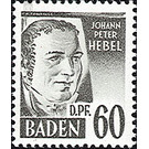 Definitive series: personalities and views from Baden (II)  - Germany / Western occupation zones / Baden 1948 - 60 Pfennig