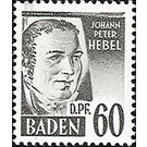 Definitive series: personalities and views from Baden (II)  - Germany / Western occupation zones / Baden 1948 - 60 Pfennig