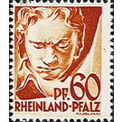 Definitive series: Personalities and views from Rhineland-Palatinate  - Germany / Western occupation zones / Rheinland-Pfalz 1947 - 60 Pfennig