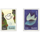 Europa (C.E.P.T.) 1995 - Peace and Freedom - Åland Islands 1995 Set