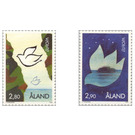 Europa (C.E.P.T.) 1995 - Peace and Freedom - Åland Islands 1995 Set