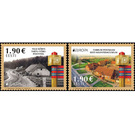 Europa (C.E.P.T.) 2020 - Ancient Postal Routes - Estonia 2020 Set