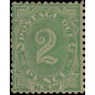 Figure - Melanesia / New South Wales 1900 - 2