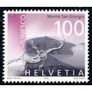 Fossils  - Switzerland 2004 Set