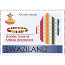 Governance - South Africa / Swaziland 2017