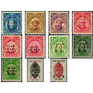 Guard Mail - Micronesia / Guam 1930 Set