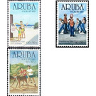 Help - Caribbean / Aruba 2001 Set