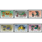 Historic carriages  - Germany / German Democratic Republic 1976 Set