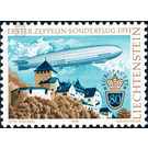 History of the post office  - Liechtenstein 1979 - 80 Rappen