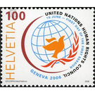 human rights  - Switzerland 2006 - 100 Rappen