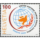 human rights  - Switzerland 2006 - 100 Rappen