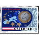 introduction  - Austria / II. Republic of Austria 2002 - 327 Euro Cent