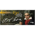 Ludwig van Beethoven, Composer, 250th Anniversary of Birth - Central America / Guatemala 2021