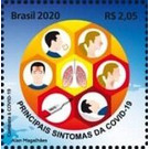 Main Symptoms of COVID-19 - Brazil 2020 - 2.05