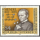 Mendel, Gregor Johann  - Austria / II. Republic of Austria 1984 Set