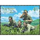 Military Drill - Israel 2020 - 4.10