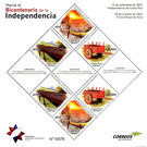 National Symbols IV - Central America / Costa Rica 2020