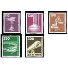 Permanent series: industry and technology  - Germany / Federal Republic of Germany 1982 Set