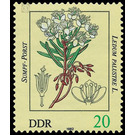 poisonous plants  - Germany / German Democratic Republic 1982 - 20 Pfennig