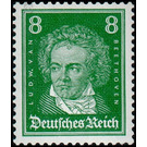 Postage stamp set  - Germany / Deutsches Reich 1927 - 8 Rentenpfennig