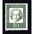 Postage stamps: Important Germans  - Germany / Federal Republic of Germany 1961 - 70
