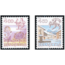 Postal stamp - Capricorn  - Switzerland 1984 Set