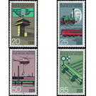 Railway Engineering  - Germany / German Democratic Republic 1985 Set