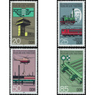 Railway Engineering  - Germany / German Democratic Republic 1985 Set