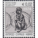 Refugee Fund Stamp 2020 - Cyprus 2020 - 0.02