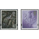 Regional - Scotland - United Kingdom / Northern Ireland Regional Issues 2020 Set