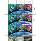 Remote Sensing Satellites Sheet - Israel 2021