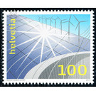 Renewable energy  - Switzerland 2014 Set