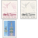 Sailing boats - Åland Islands 1985 Set