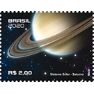 Saturn - Brazil 2020 - 2